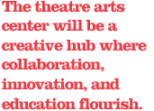 The theatre arts center will be a creative hub where collaboration, innovation, and education flourish.